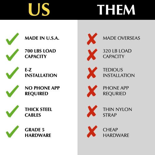 4'X8' Heavy - Duty Combo